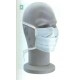 Uniprotect Surgical Face Masks